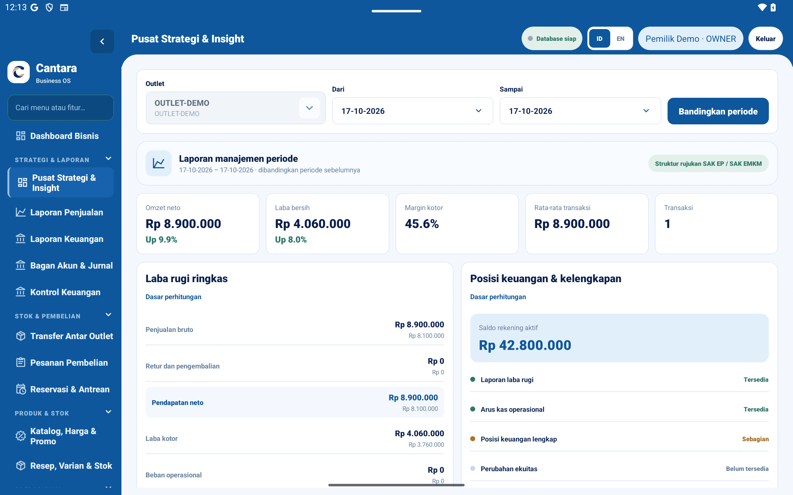 Pusat Strategi dan Insight Cantara Business OS